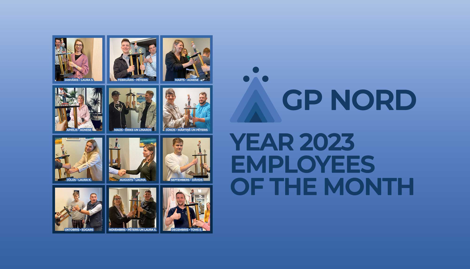 Employees of the months GP Nord Mēneša darbinieki 2023